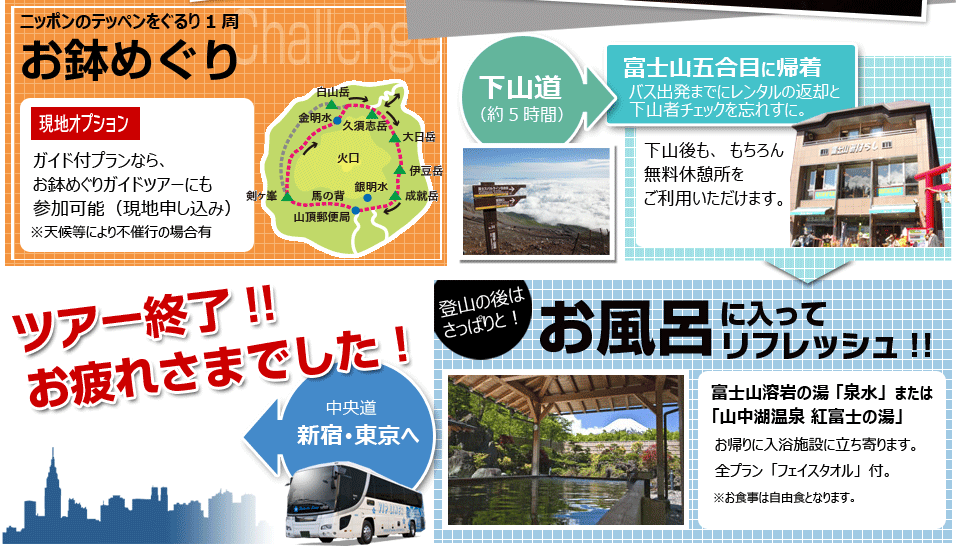 お鉢めぐり&お風呂にはいってリフレッシュ!