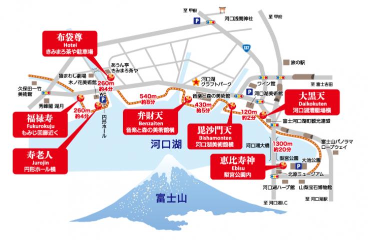 ツアーポイント