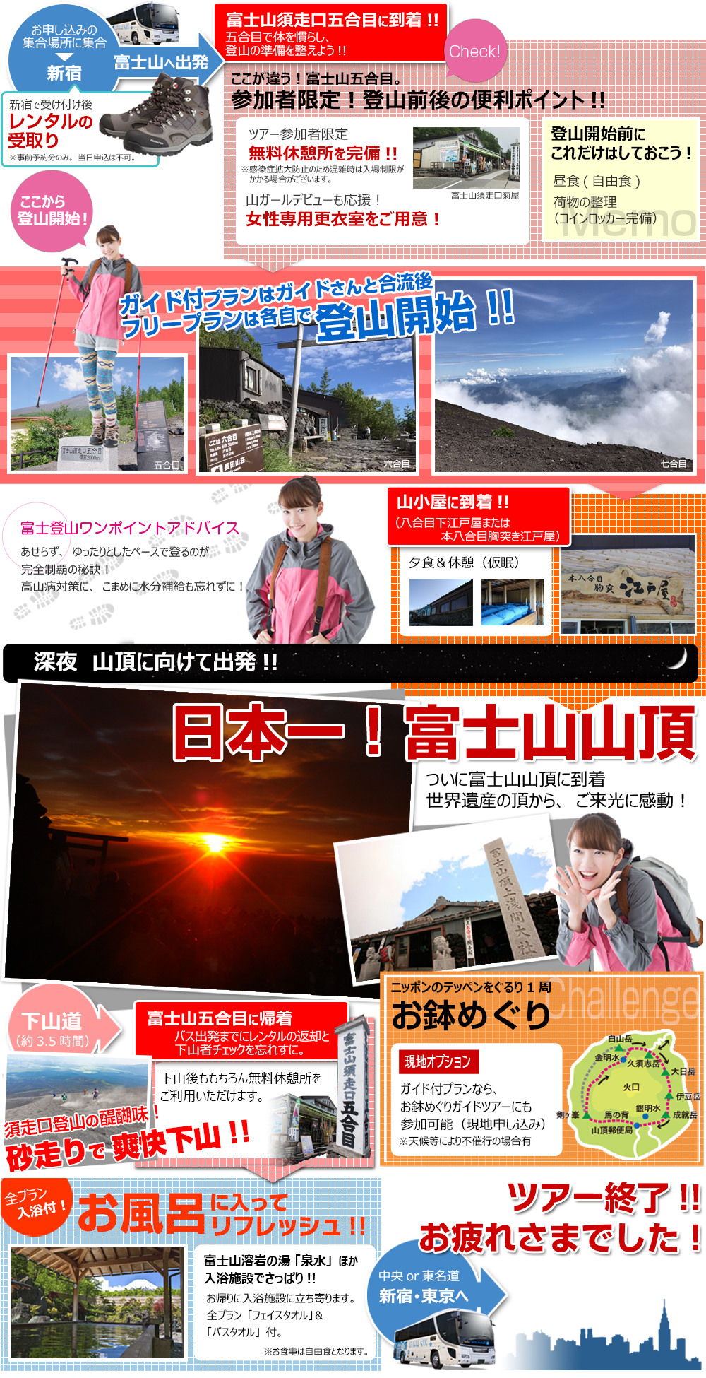 富士山登山ツアー 富士登山バスツアー22 Vipツアー Viptour