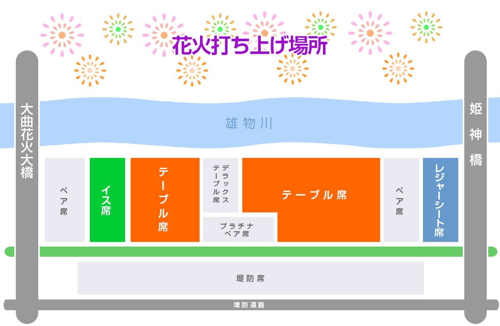 指定席