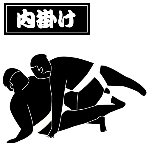 内掛け